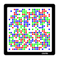 CRONTO visual cryptogram — a matrix of colored dots